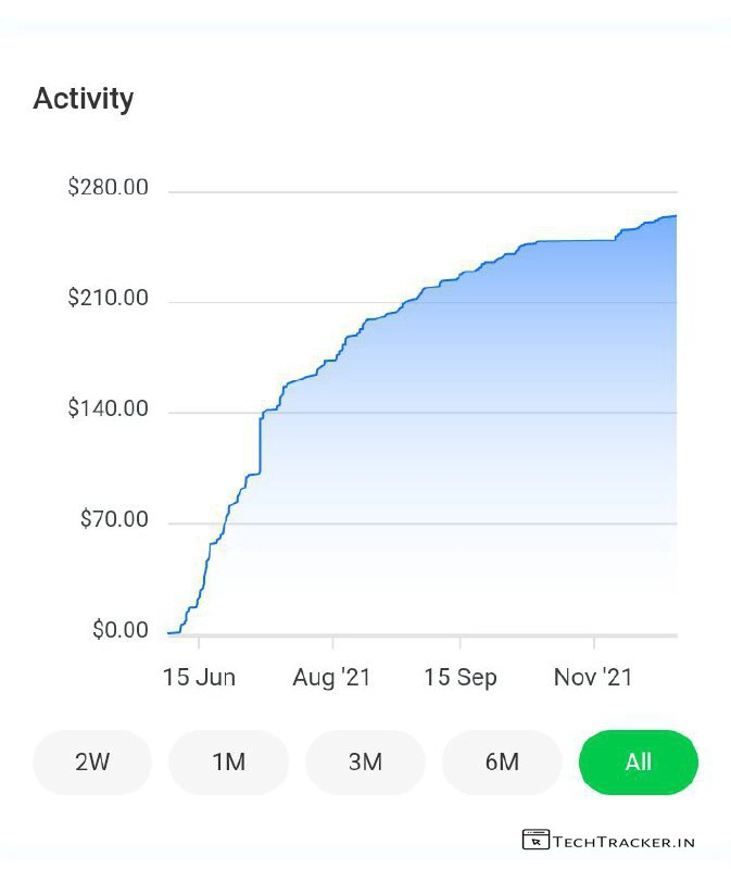 11_what-is-copy-trading-and-how-to-do-copy-trading-on-octafx-app