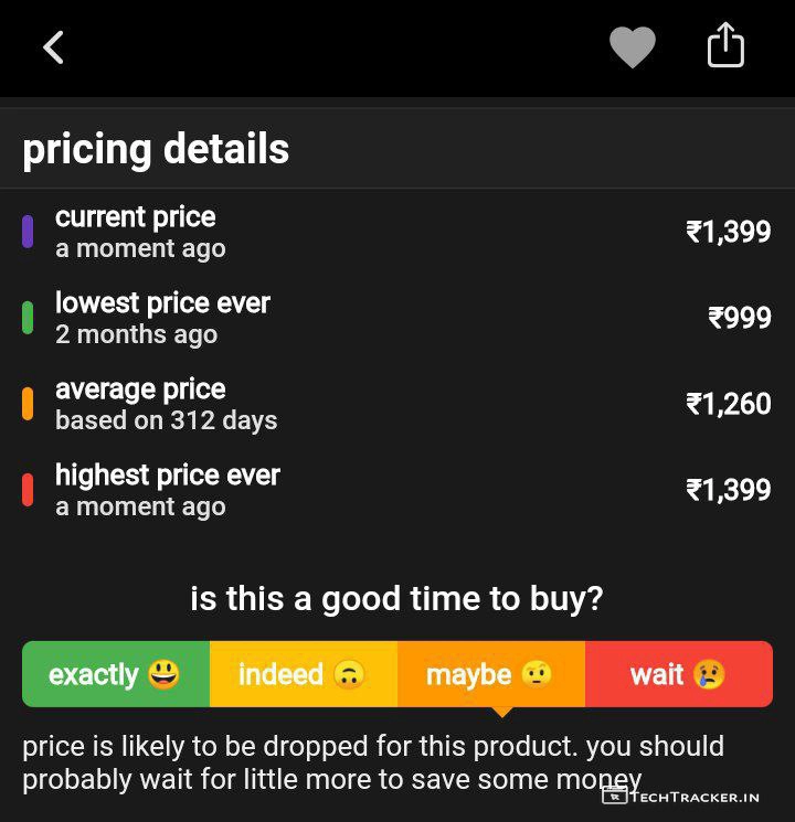 13_how-to-track-online-shopping-products-price-worldwide