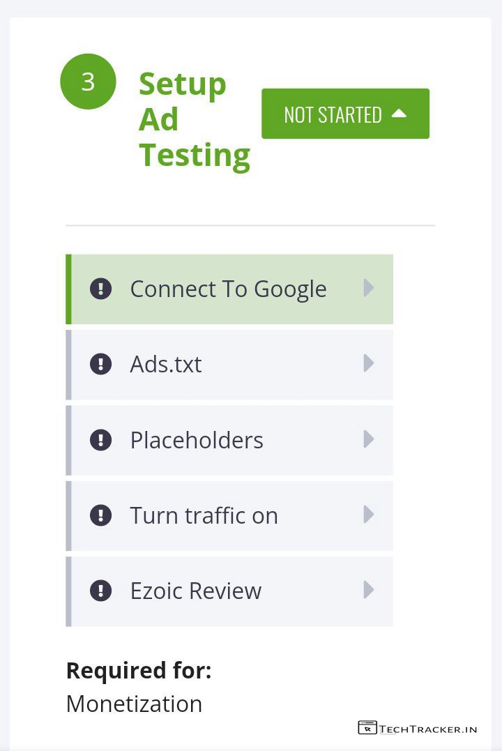 15_ezoic-best-adsense-alternative-for-small-and-big-publishers