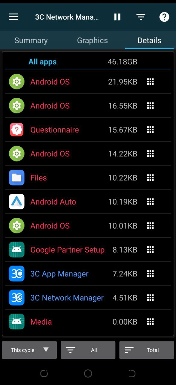 18_3c-tools-how-to-control-or-monitor-and-protect-your-android-device-from-virus-or-malwares-and-hackers