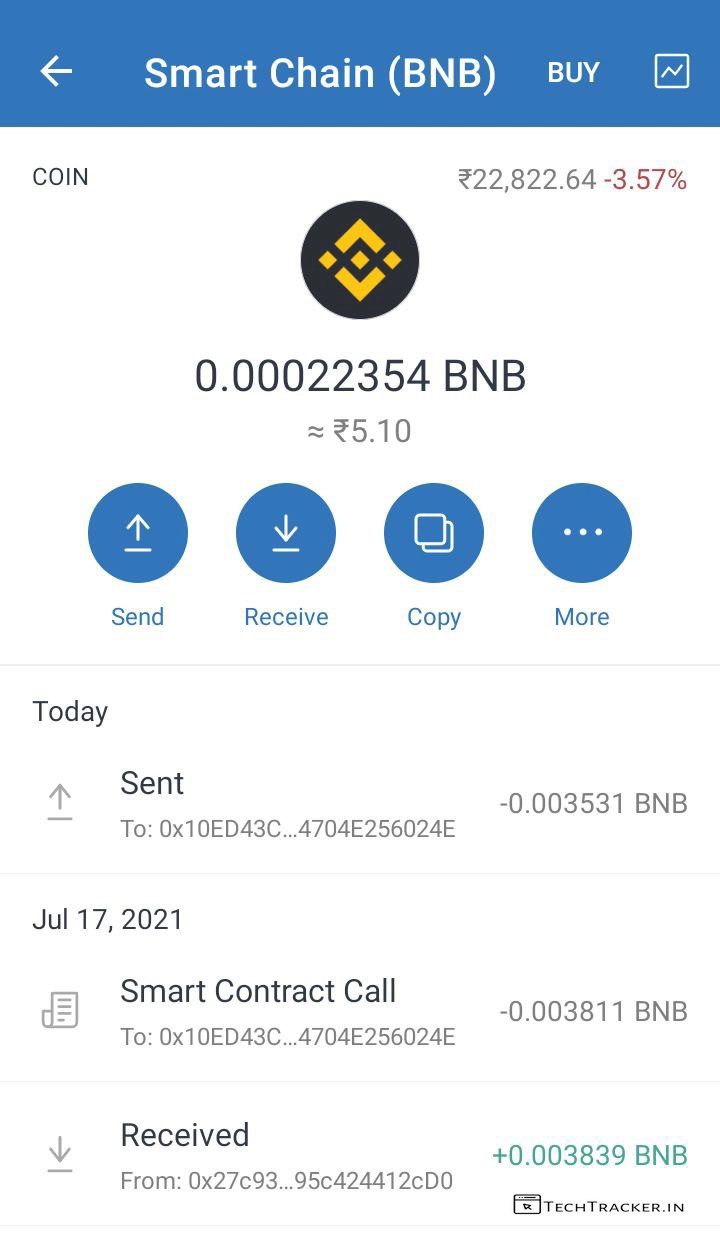 1_how-to-buy-syl-tokens-on-pancakeswap