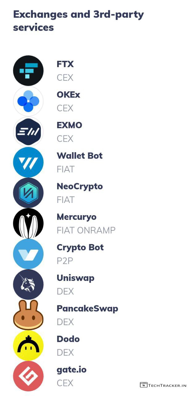 1_telegram-users-can-do-crypto-payments-using-toncoin-blockchain-spinoff