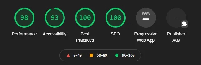 1_vtrick-best-free-blogger-template-to-get-quick-adsense-approval-in-2021