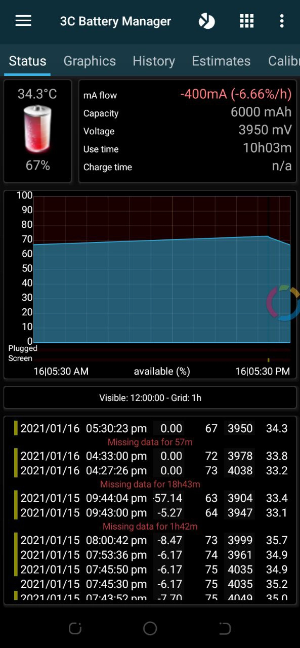 21_3c-tools-how-to-control-or-monitor-and-protect-your-android-device-from-virus-or-malwares-and-hackers