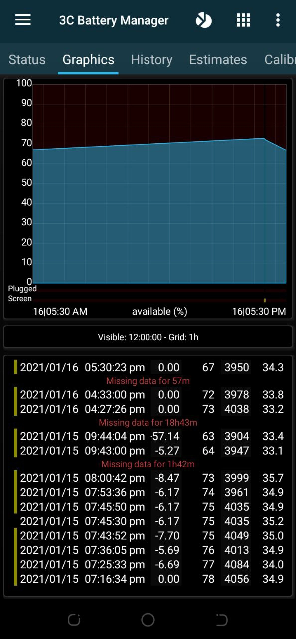 22_3c-tools-how-to-control-or-monitor-and-protect-your-android-device-from-virus-or-malwares-and-hackers