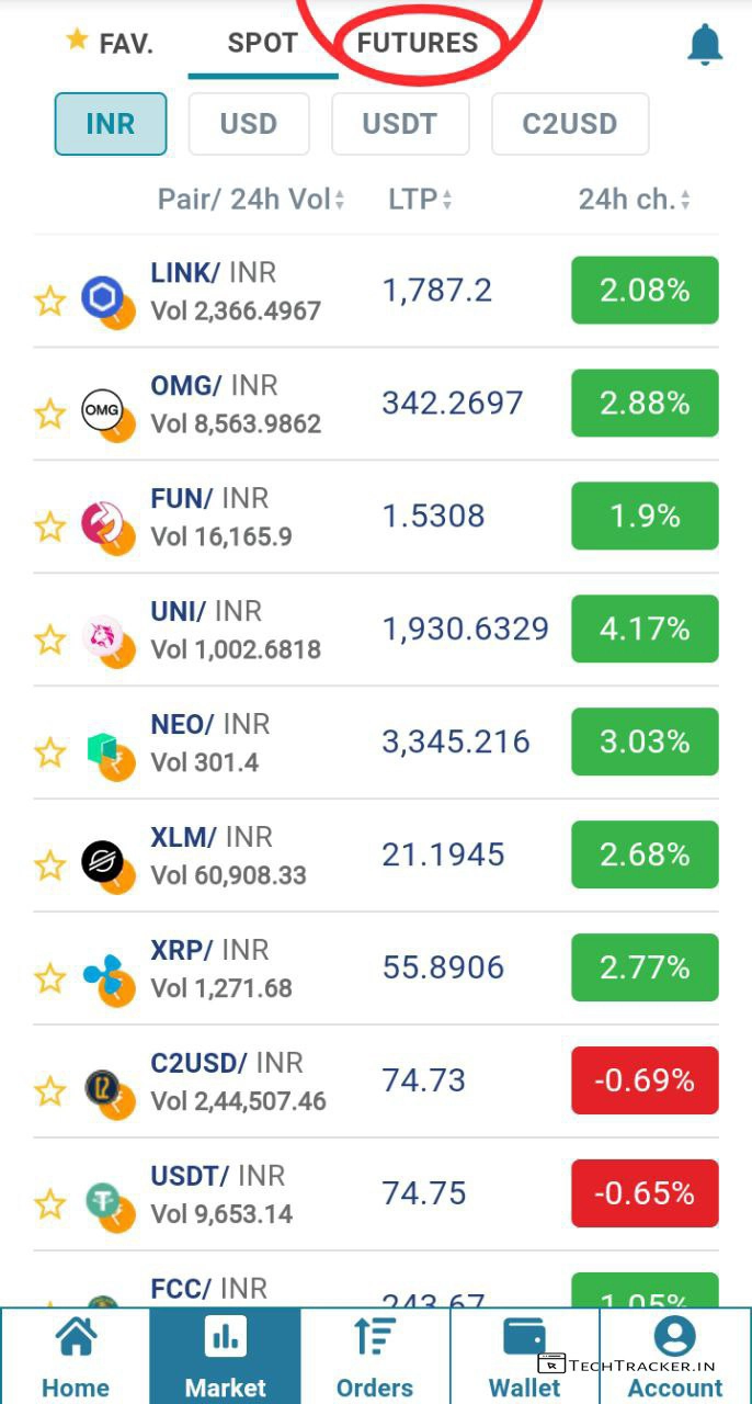 22_pcex-member-review-best-exchange-to-trade-crypto-futures-in-india-2021