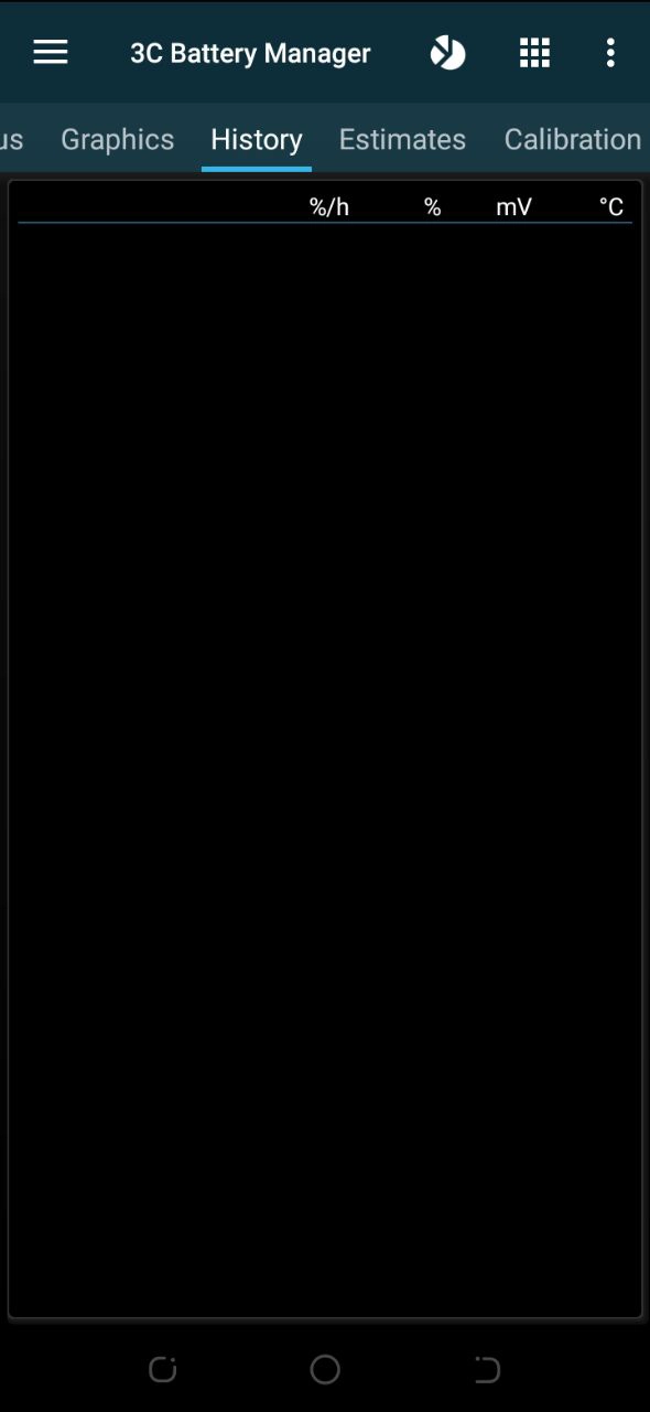 23_3c-tools-how-to-control-or-monitor-and-protect-your-android-device-from-virus-or-malwares-and-hackers