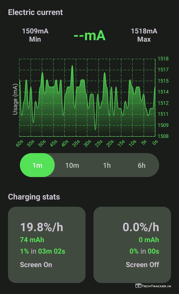 27_how-to-get-best-battery-life-on-smartphone