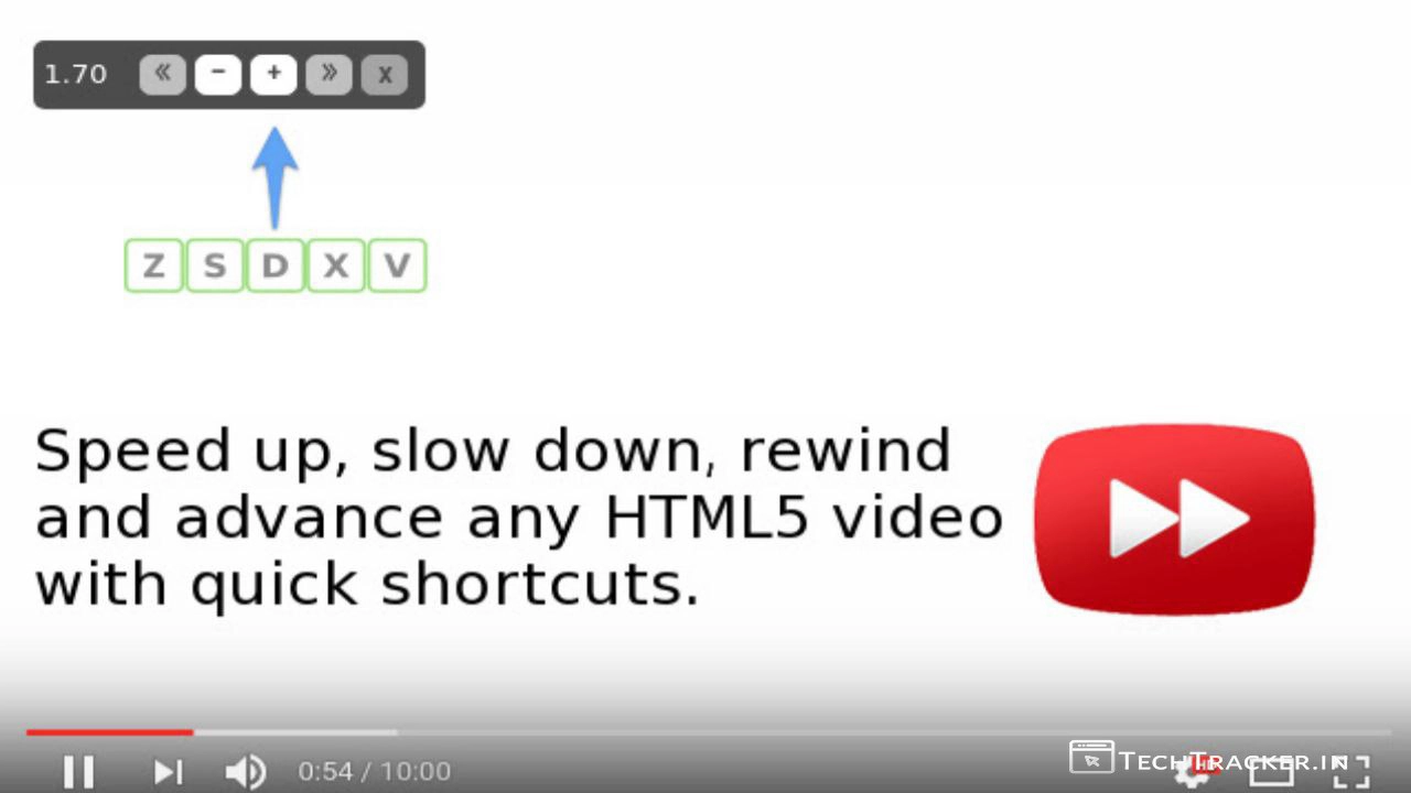 2_20-cool-chrome-browser-extensions-which-are-going-to-amaze-you