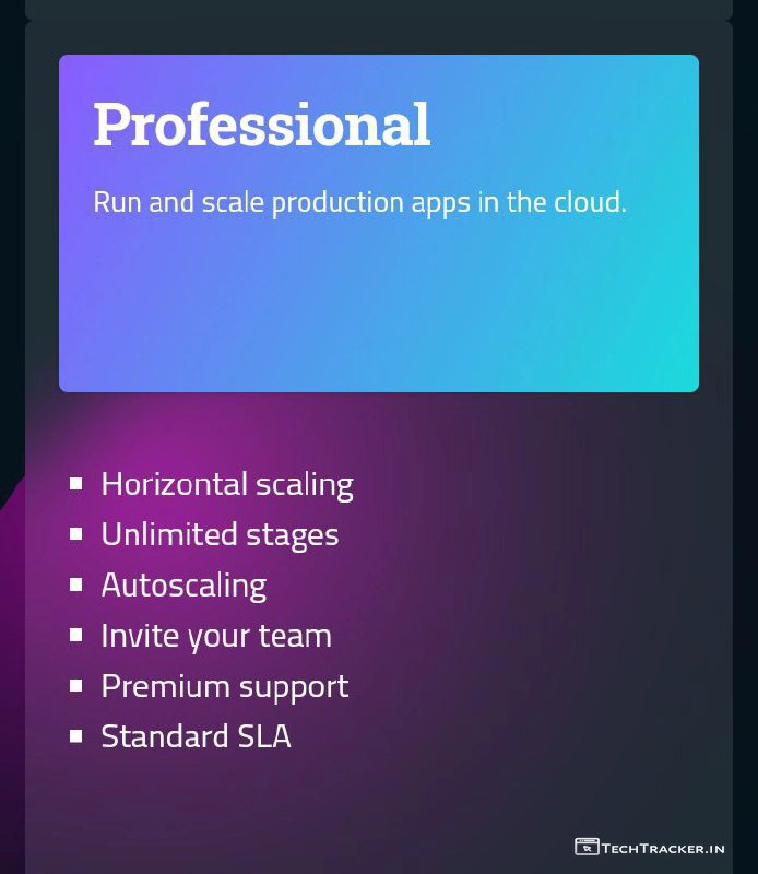 2_mogenius-best-alternative-to-heroku-to-deploy-cloud-projects