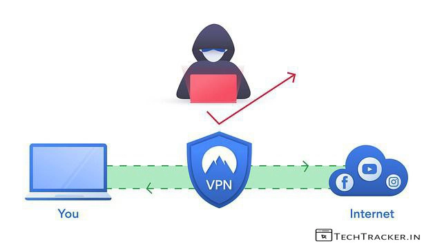2_what-is-dark-web-and-tor-why-you-should-stay-away-from-them