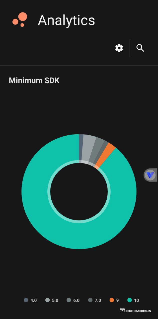 37_inure-a-intuitive-and-feature-rich-android-app-manager-is-here