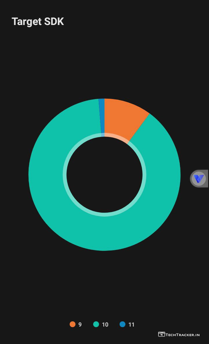 38_inure-a-intuitive-and-feature-rich-android-app-manager-is-here