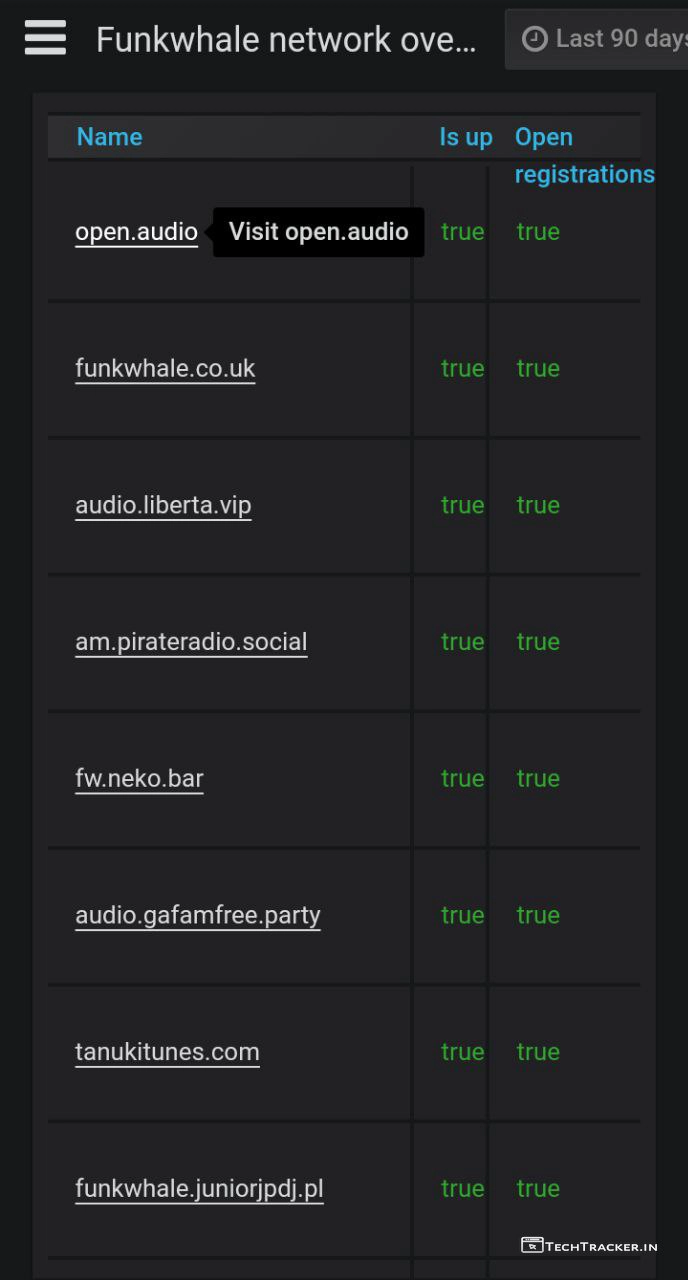 3_funkwhale-a-decentralized-social-platform-to-get-free-licensed-music