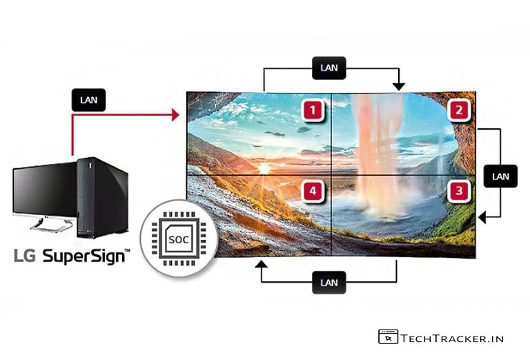 3_what-happened-to-palm-hp-lg-webos