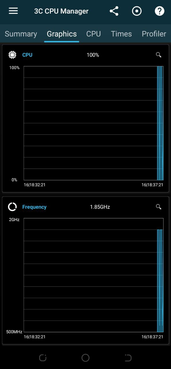 40_3c-tools-how-to-control-or-monitor-and-protect-your-android-device-from-virus-or-malwares-and-hackers