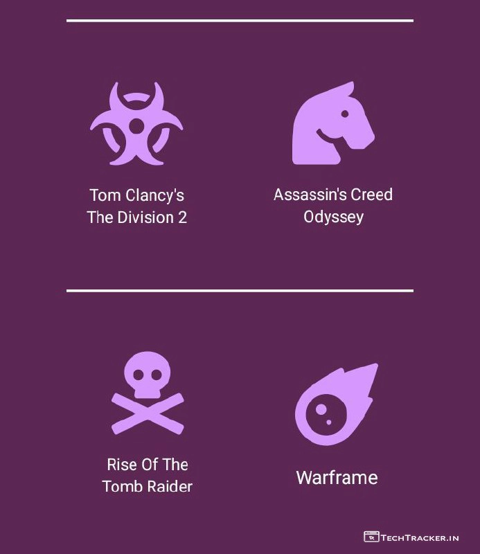 7_the-gaming-project-indias-1st-cloud-platform-to-play-pc-games-on-mobile