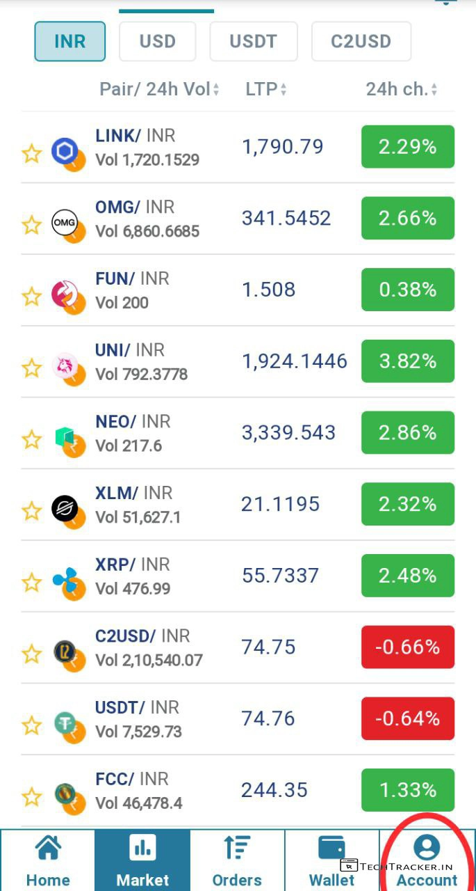 8_pcex-member-review-best-exchange-to-trade-crypto-futures-in-india-2021